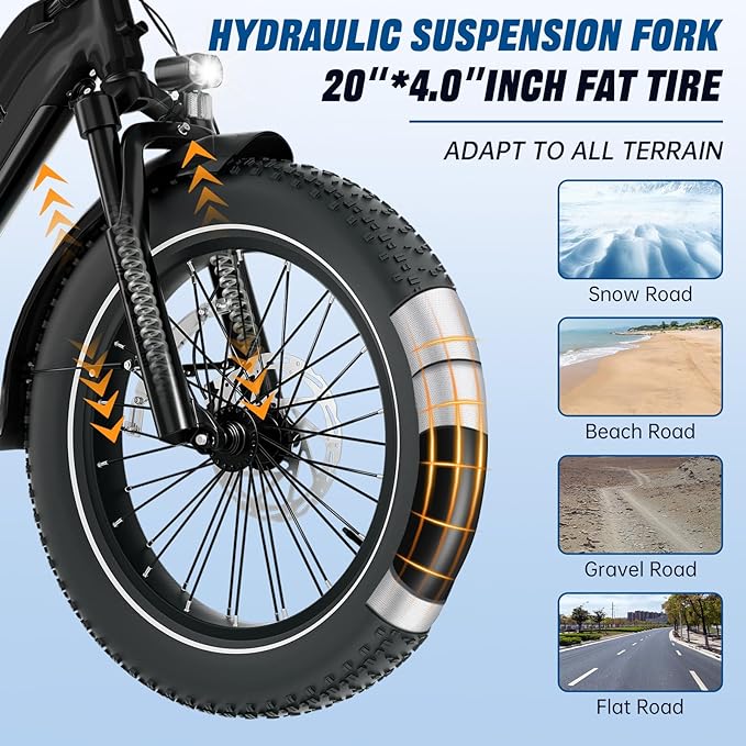 Electric Bike (Black / 20" Fat Tires) for Adults 1000W BAFANG Motor EBike 52V 25Ah 21700 Removable LG Lithium Battery Fat Tires 20-32MPH Speed Range 90Miles Long Range Electric Mountain Bike Shimano 7-Speed E Bike