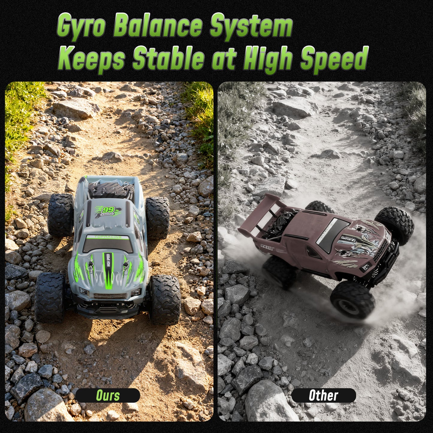 1:18 RC Cars, 36KM/H 4WD High-Speed Remote Control Monster Truck w/ Dual Rechargeable Batteries, 2.4 GHz Alloy RC Cars for Kids Adults Birthday Party Gifts