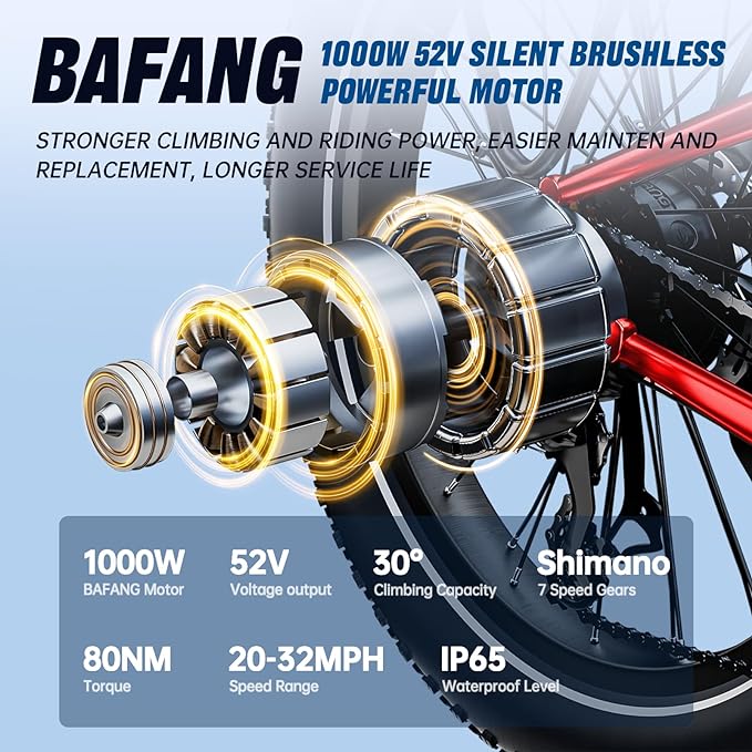 Electric Bike (Red / 20" Fat Tires) for Adults 1000W BAFANG Motor EBike 52V 25Ah 21700 Removable LG Lithium Battery Fat Tires 20-32MPH Speed Range 90Miles Long Range Electric Mountain Bike Shimano 7-Speed E Bike