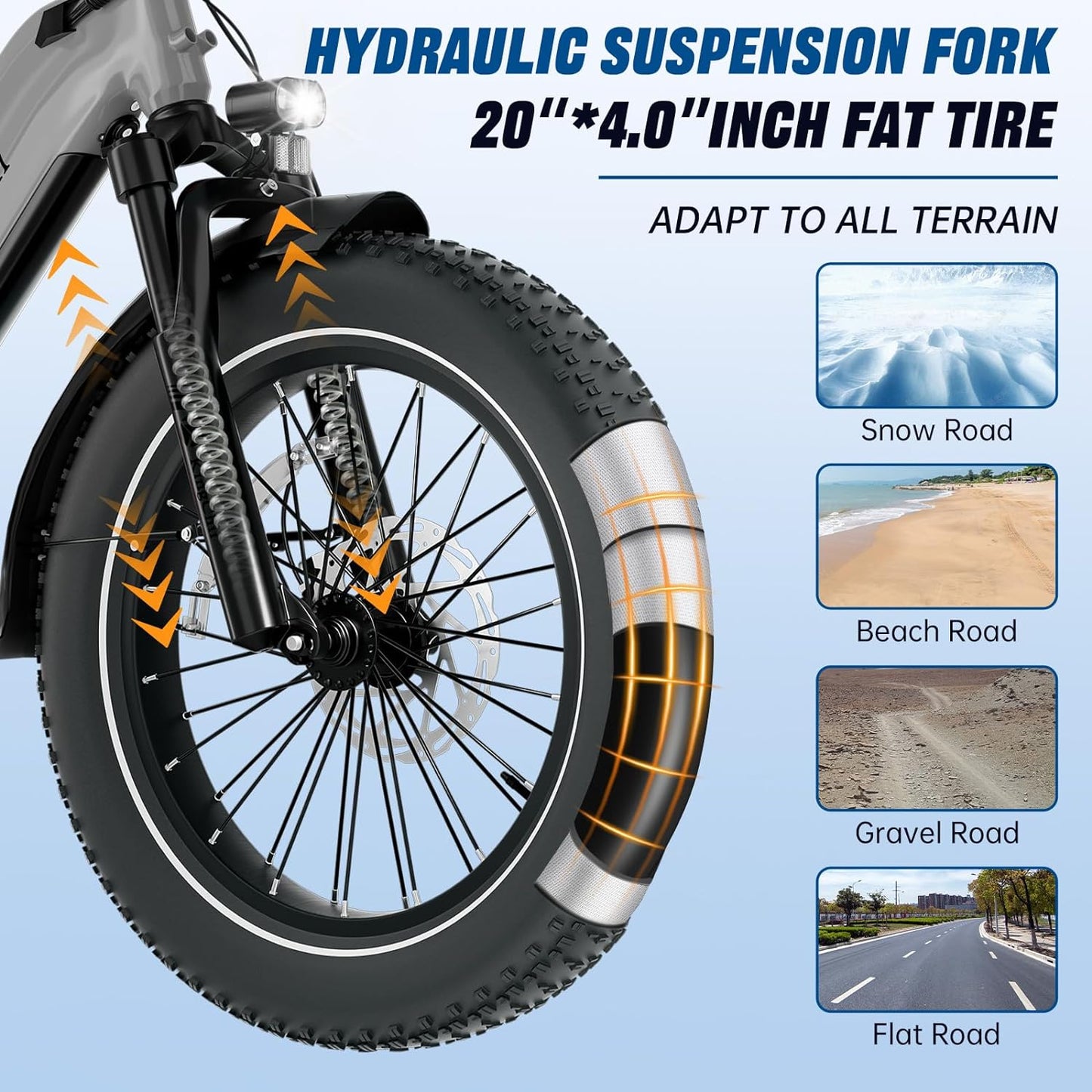 Electric Bike (Grey / 20" Fat Tires) for Adults 1000W BAFANG Motor EBike 52V 25Ah 21700 Removable LG Lithium Battery Fat Tires 20-32MPH Speed Range 90Miles Long Range Electric Mountain Bike Shimano 7-Speed E Bike