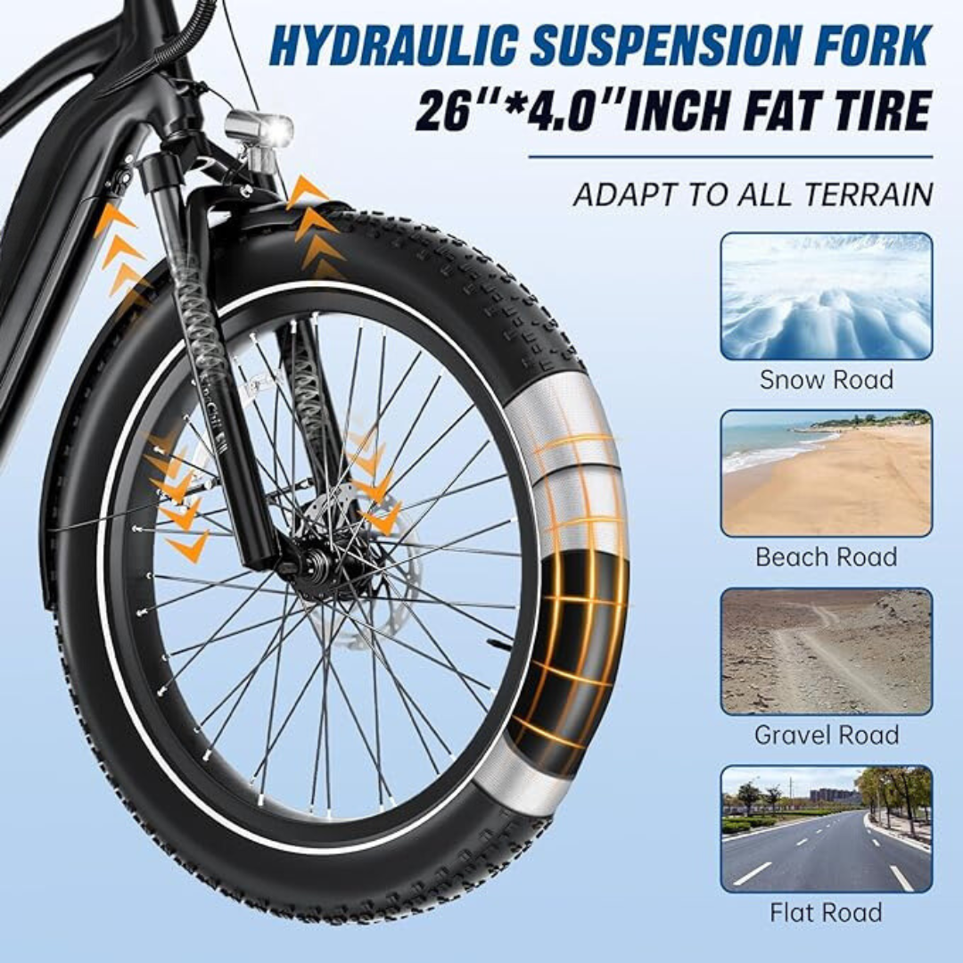 Mountain Bike Fat Tire Bike Motor Kit 20 Ebike Conversion Kit 20