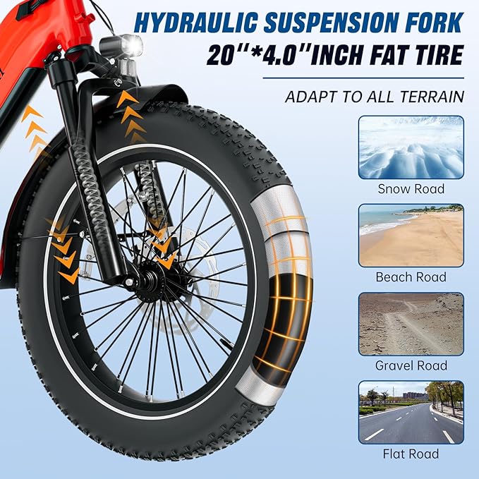 Electric Bike (Red / 20" Fat Tires) for Adults 1000W BAFANG Motor EBike 52V 25Ah 21700 Removable LG Lithium Battery Fat Tires 20-32MPH Speed Range 90Miles Long Range Electric Mountain Bike Shimano 7-Speed E Bike